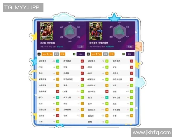 哪位足坛巨星在实况足球游戏中展现出最强操作水平与顶尖技巧 哪位足坛巨星在实况足球游戏中展现出最强操作水平与顶尖技巧