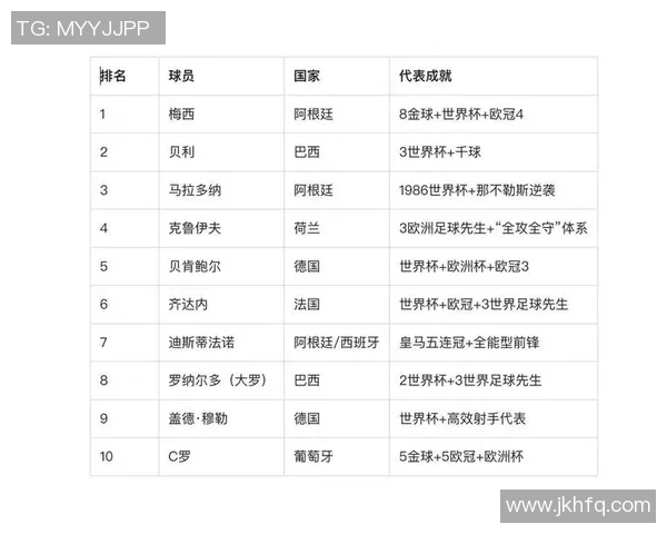 法国足球历史上十位最具影响力的球星排名及其成就分析 法国足球历史上十位最具影响力的球星排名及其成就分析